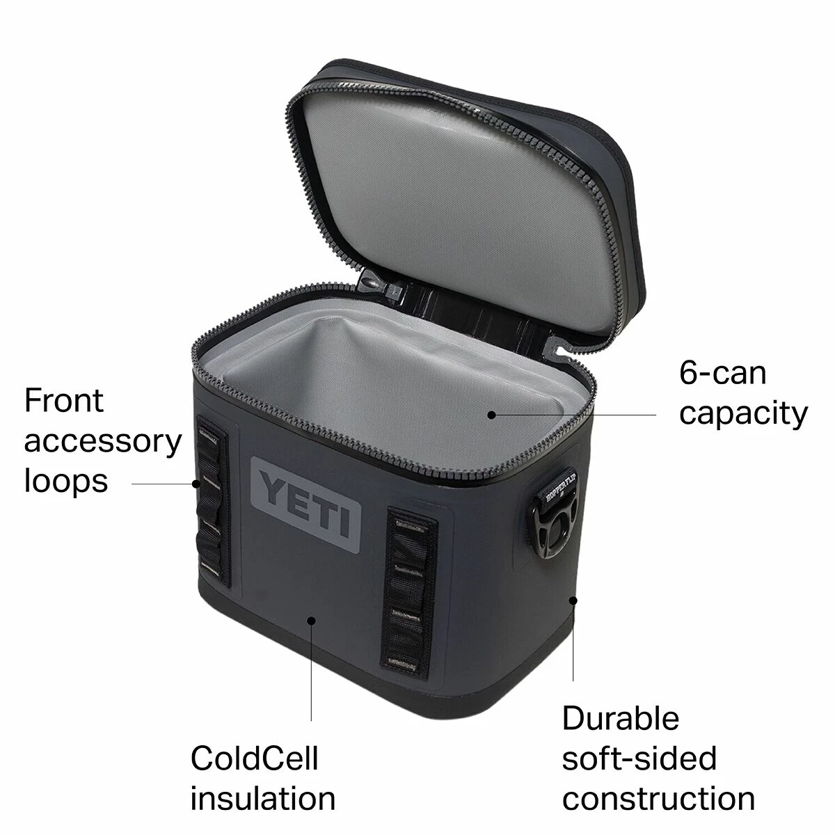 Coupon π Hopper Flip 8 Cooler YETI Coolers π 3 Coupon π Hopper Flip 8 Cooler YETI Coolers π - Image 2