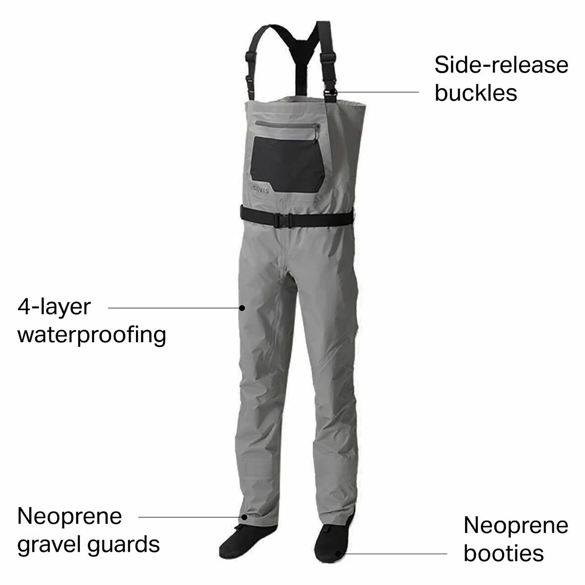 Budget π Clearwater Wader Men's Orvis Waders π 4 Budget π Clearwater Wader Men's Orvis Waders π - Image 2