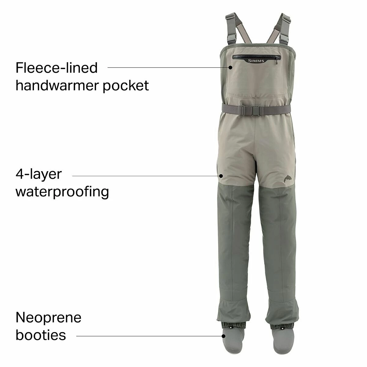 Deals π Freestone Stockingfoot Wader π© Women's Simms Waders π 4 Deals π Freestone Stockingfoot Wader π© Women's Simms Waders π - Image 2